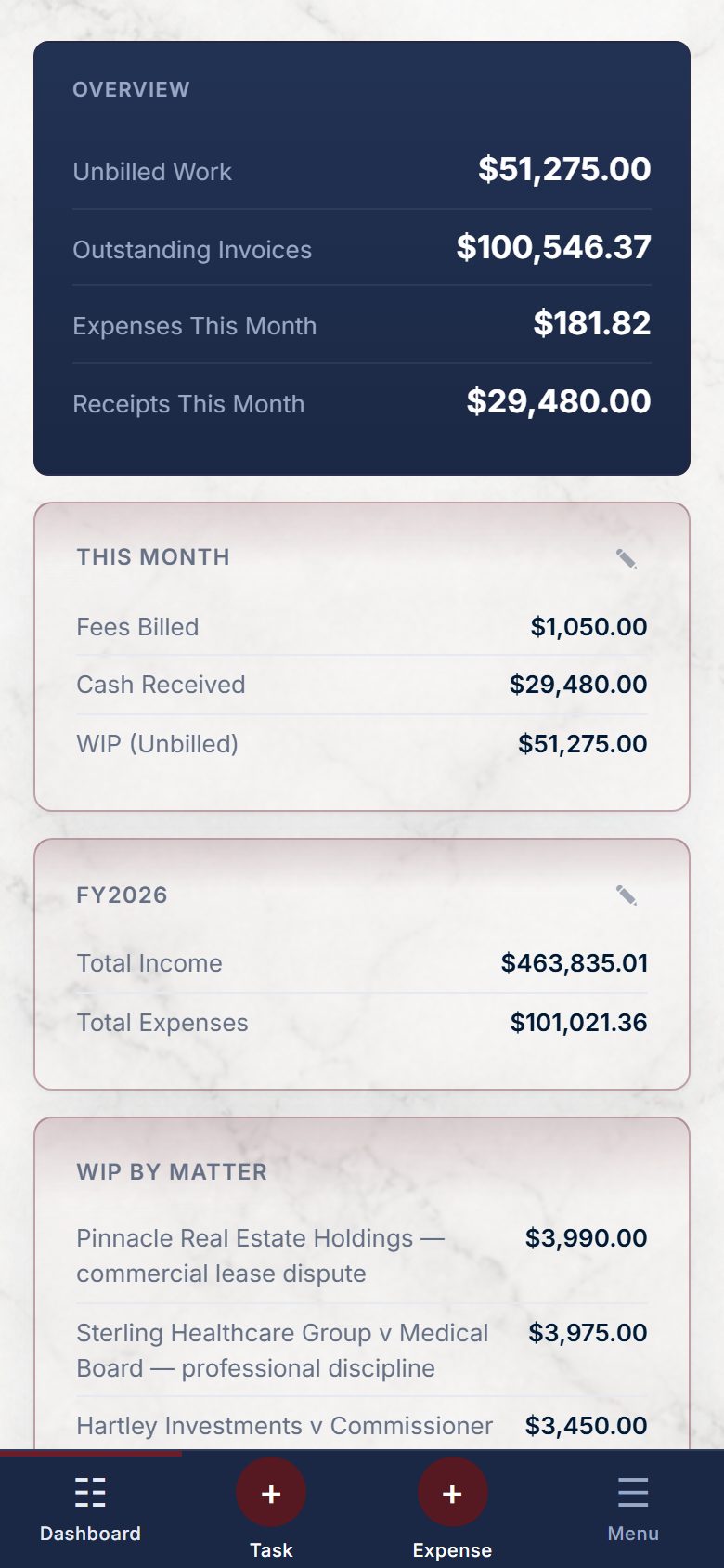 Mobile dashboard view on a phone-sized screen.