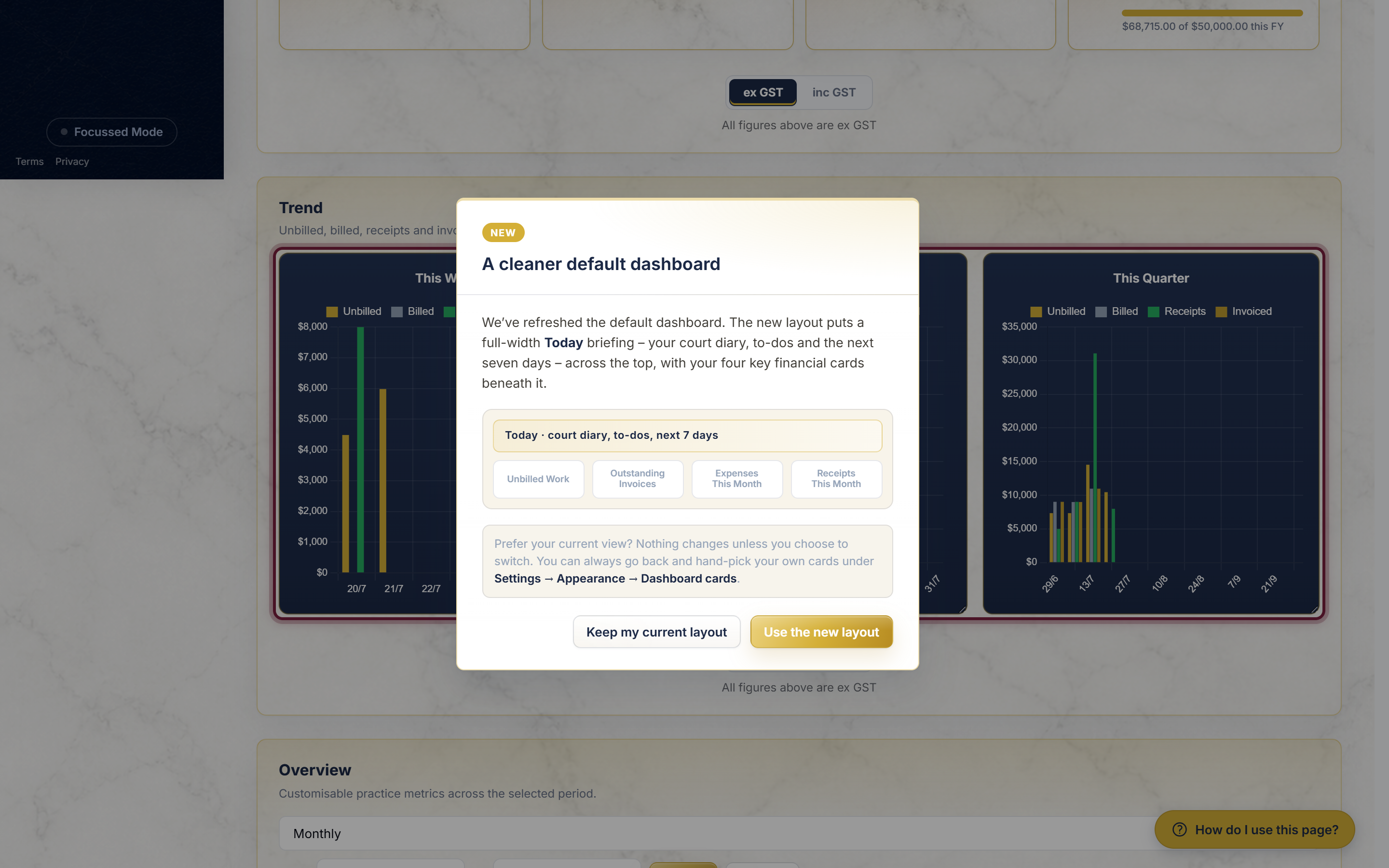 The Trend section of the Dashboard, showing bar charts for This Week, This Month and This Quarter
