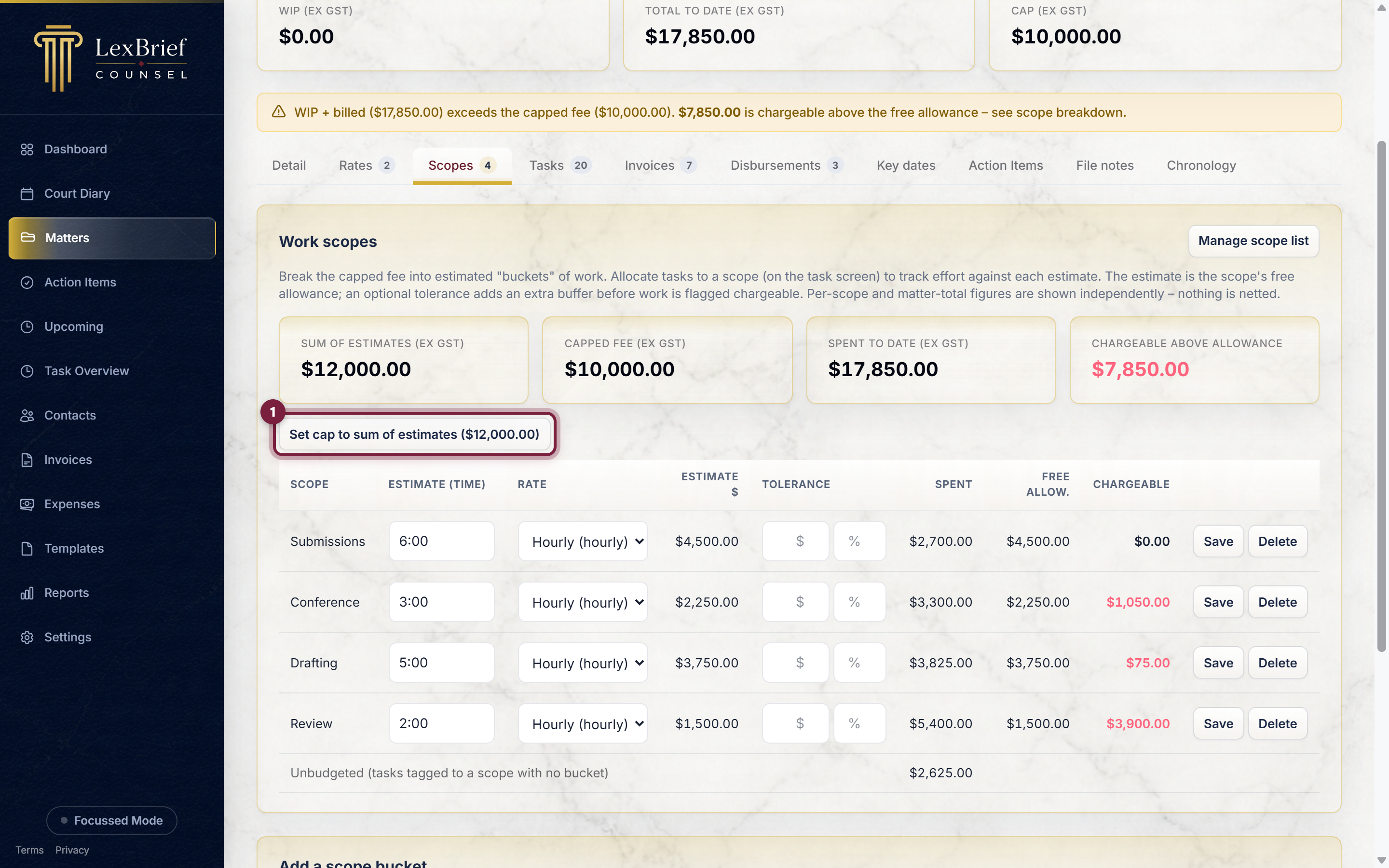 The Set cap to sum of estimates button above the scope table, circled