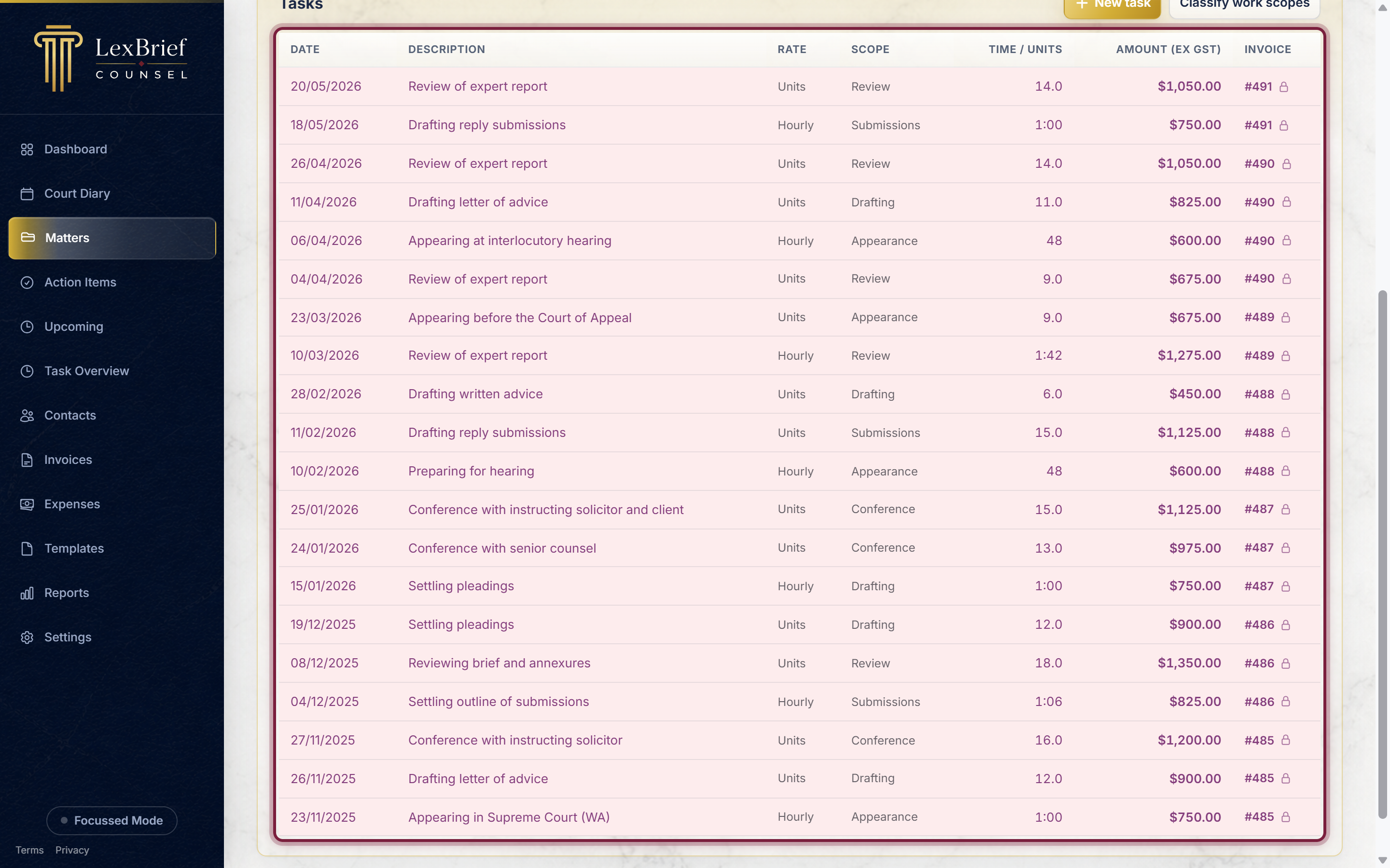The Tasks list on a matter, with the Scope column showing which bucket each task belongs to